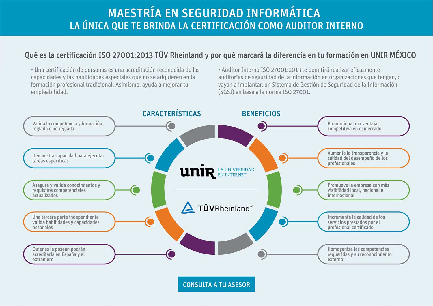 tuv seguridad informática unir mexico