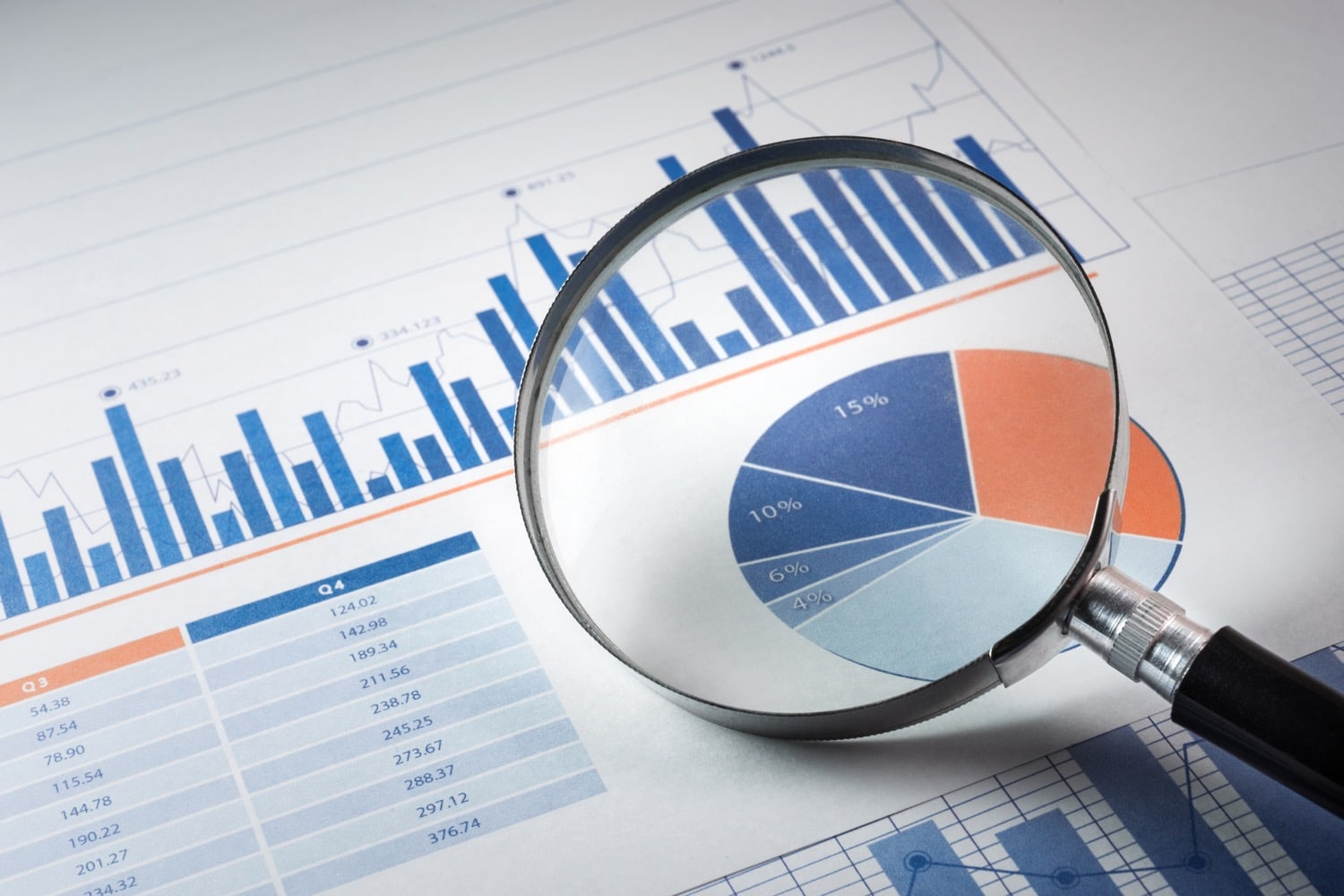 investigación de mercados
