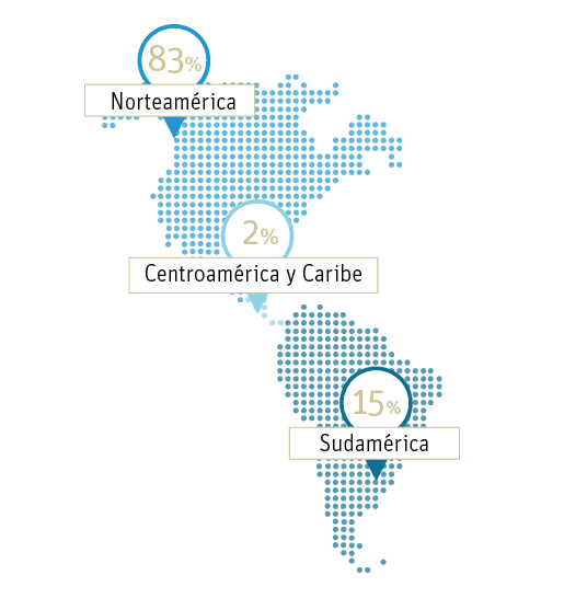 nacionalidad alumnos