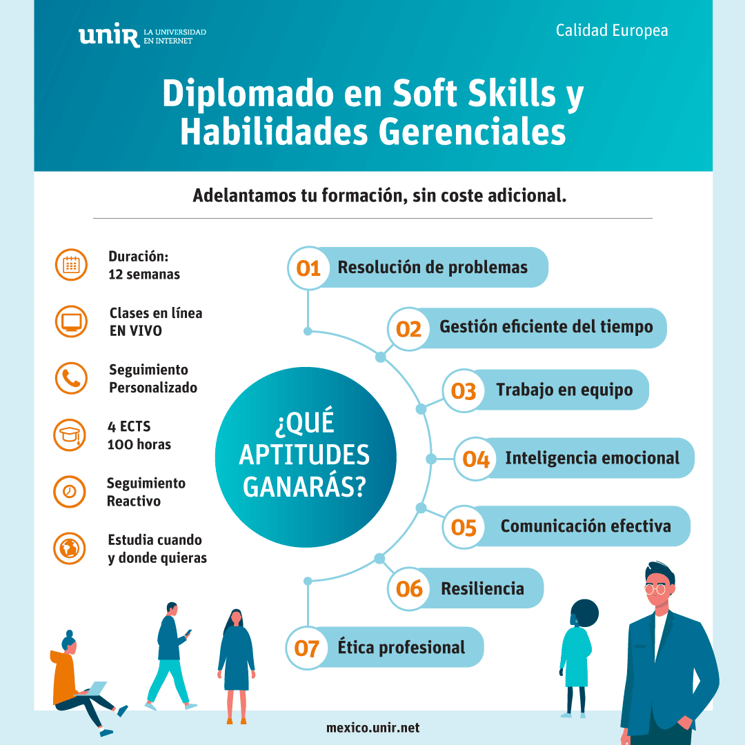 Infografía Diplomado de Soft Skills de UNIR México