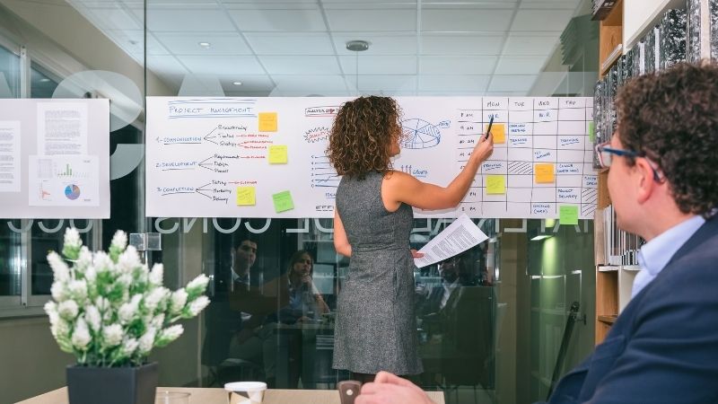 Metodologías y herramientas para la gestión de proyectos