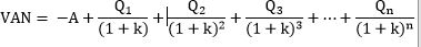 ¿Qué es y cómo calcular la TIR (Tasa Interna de Retorno)?
