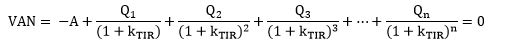 ¿Qué es y cómo calcular la TIR (Tasa Interna de Retorno)?