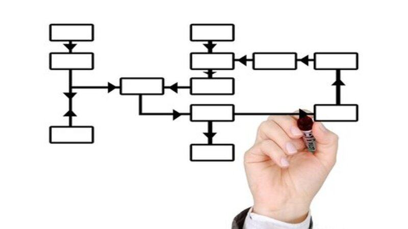 diagrama 1